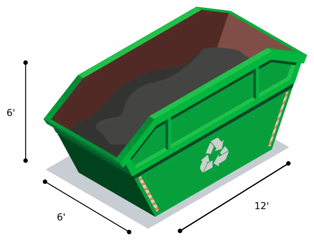 Whole Lotta Junk Services